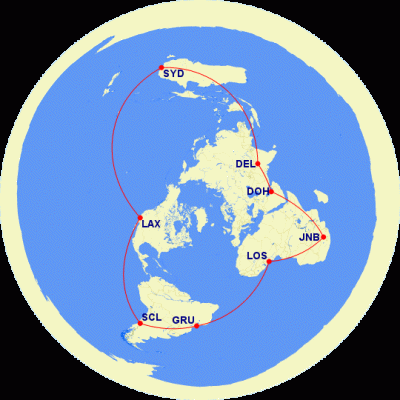 Fig. D. Around the flat earth, with a real-world flight itinerary (August 2020).