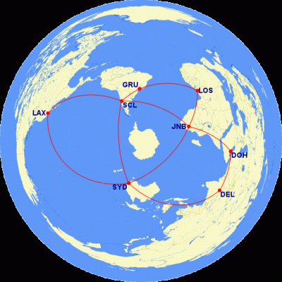 Fig. F. Around the real world, compared with the "flat earth" itinerary.